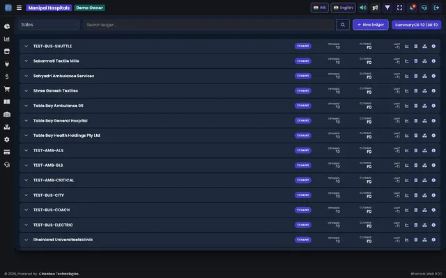 Ledger Master list