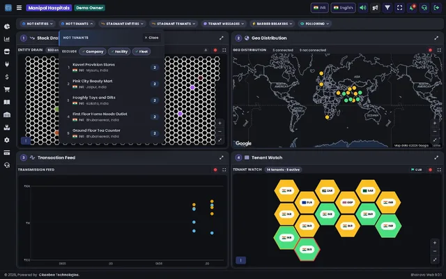 Hot Tenants list open on the Company dashboard
