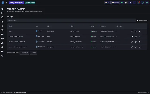 Connect Admin keys list