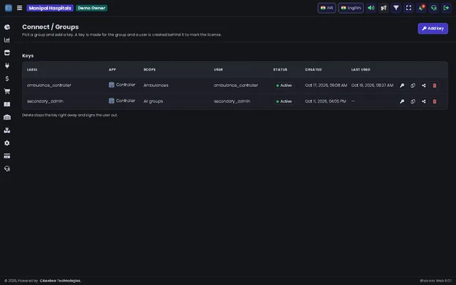 Connect Groups keys list