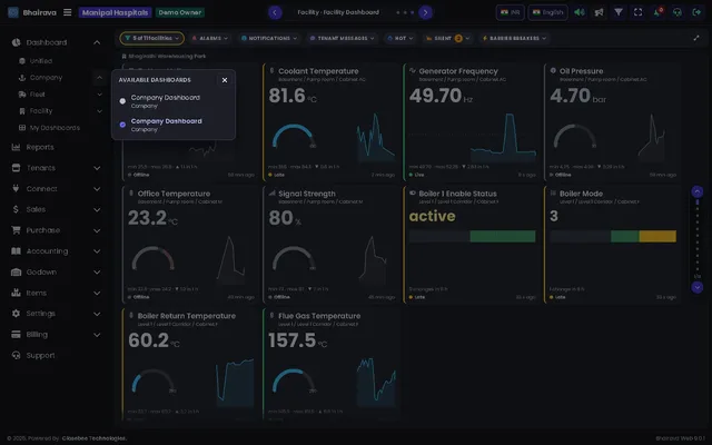 Available Dashboards window