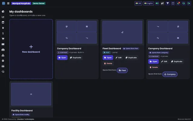 My Dashboards page