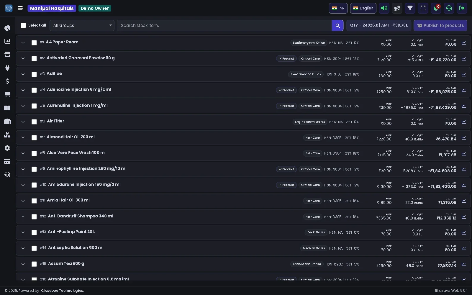 Stock Master list