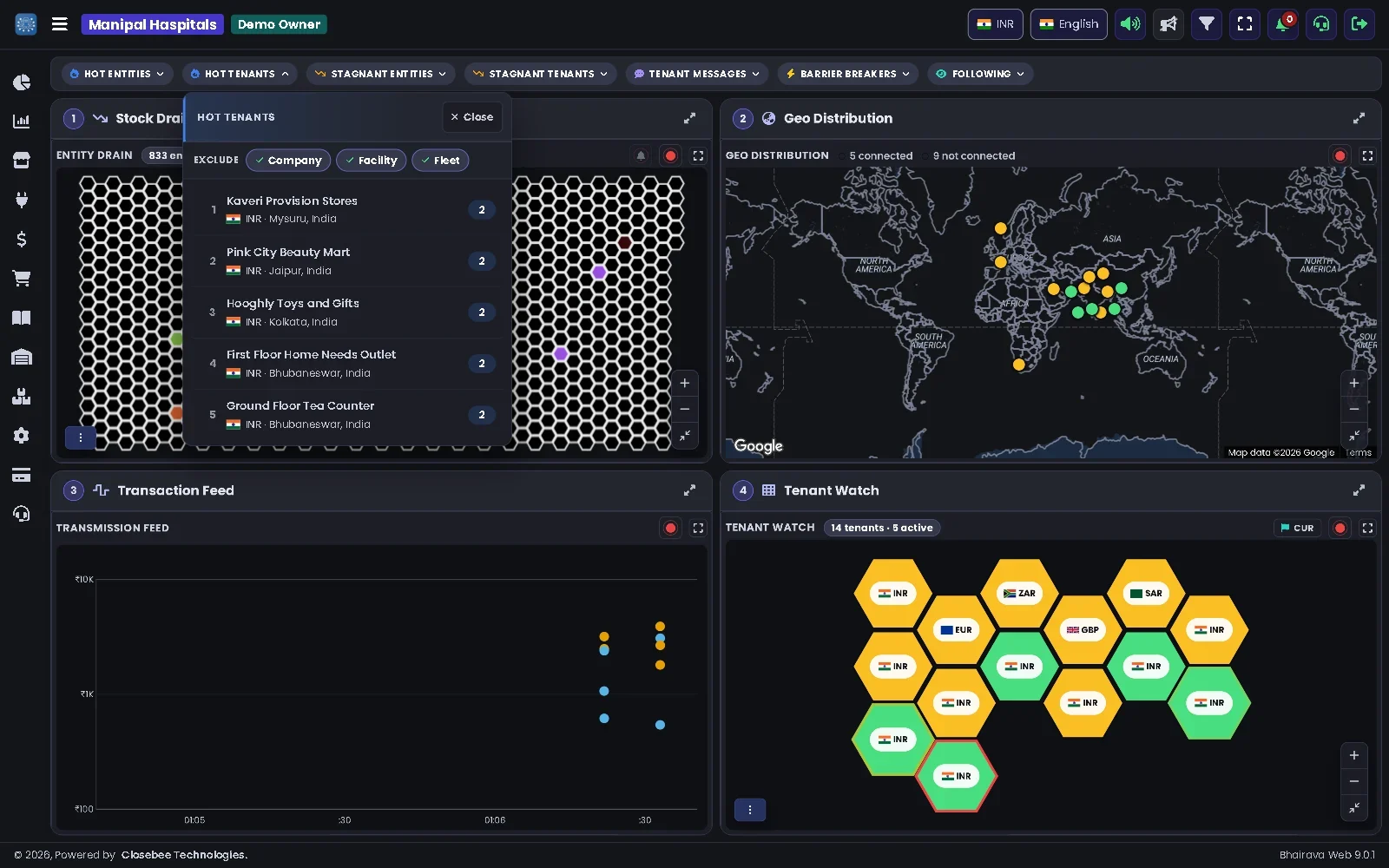 Hot Tenants list open on the Company dashboard