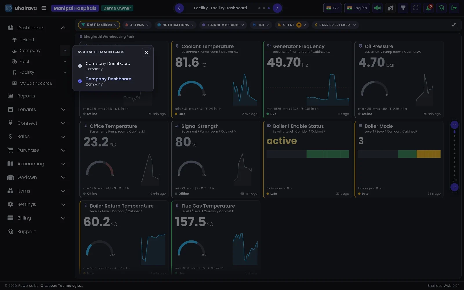 Available Dashboards window