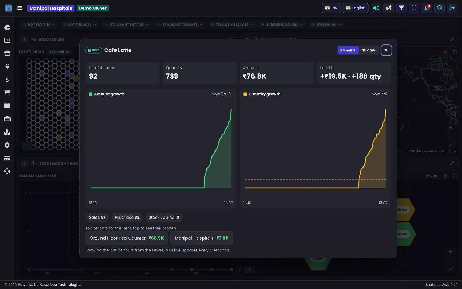 Item growth window